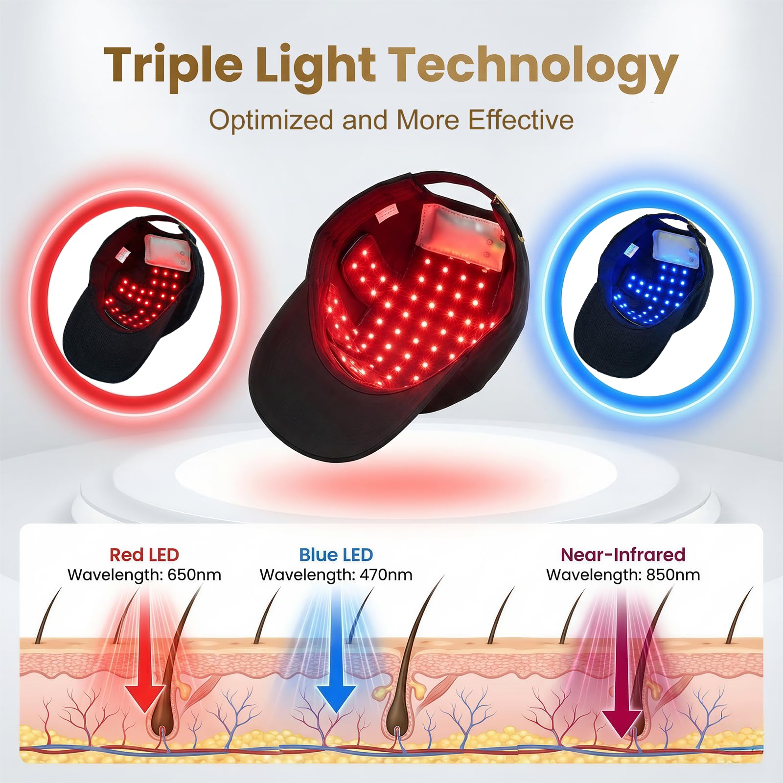 Cilate laser hair growth cap showing LED light placement