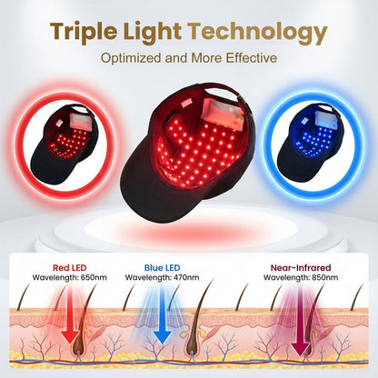 Cilate laser hair growth cap showing LED light placement