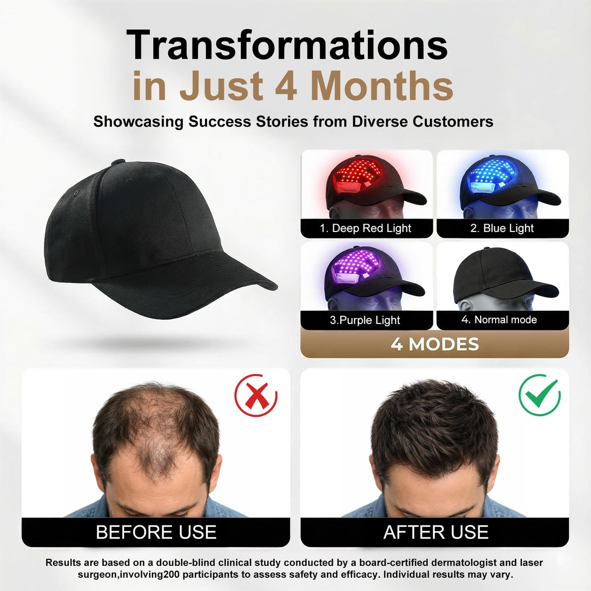 Whixant portable scalp therapy cap side profile