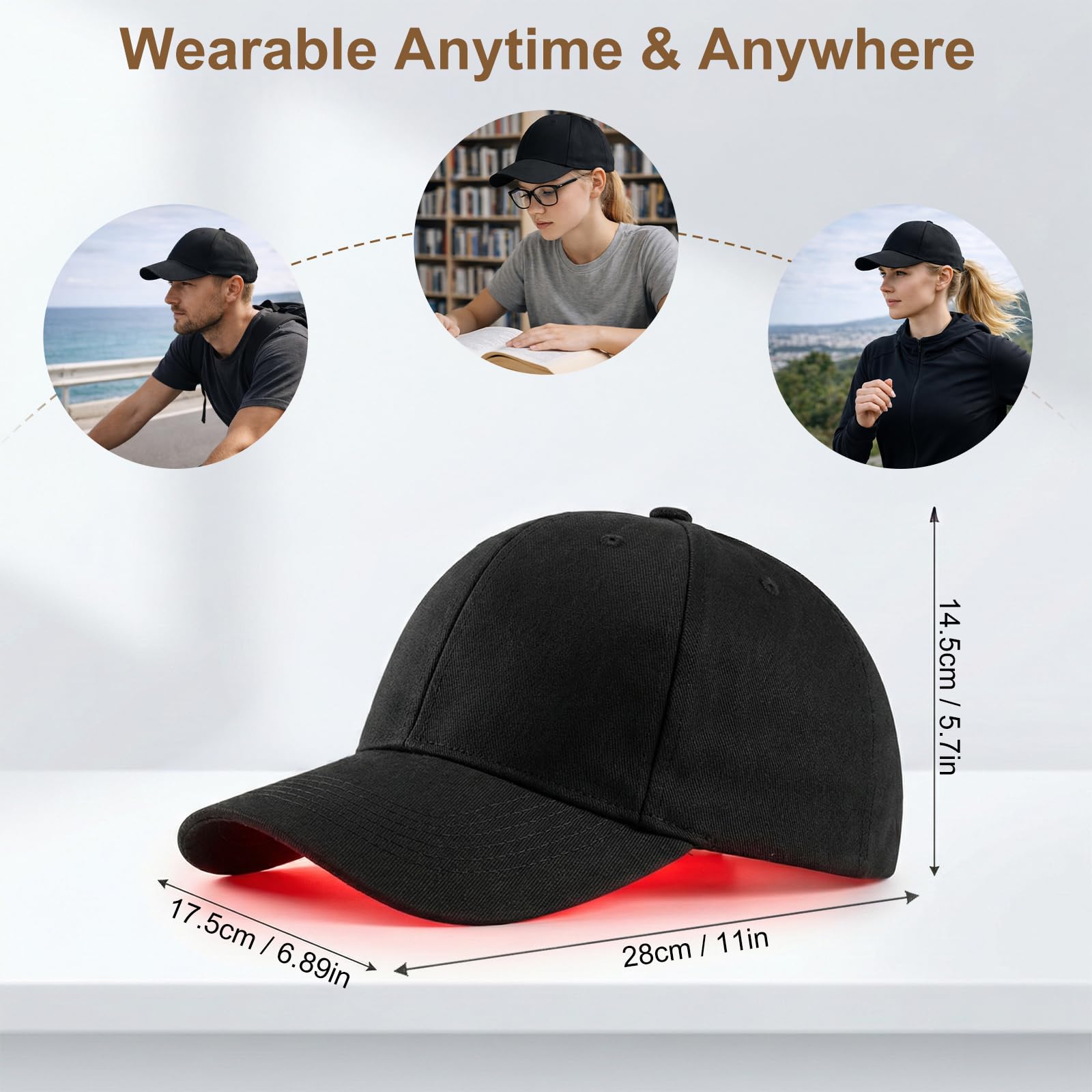 Rear view of Cilate hair growth cap with battery pack