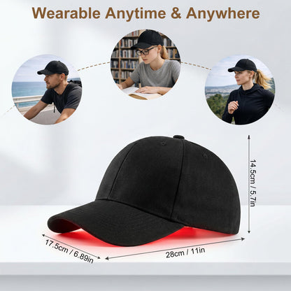 Rear view of Cilate hair growth cap with battery pack