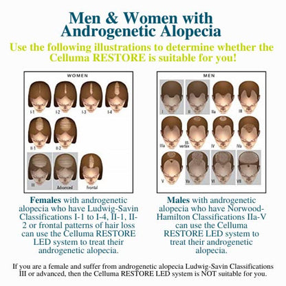 Celluma Restore anti-aging facial light therapy mode