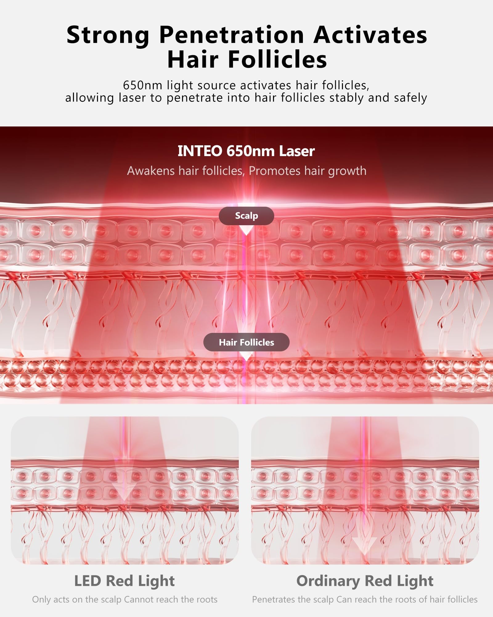 Inteo laser hair growth helmet showing 162 laser diodes