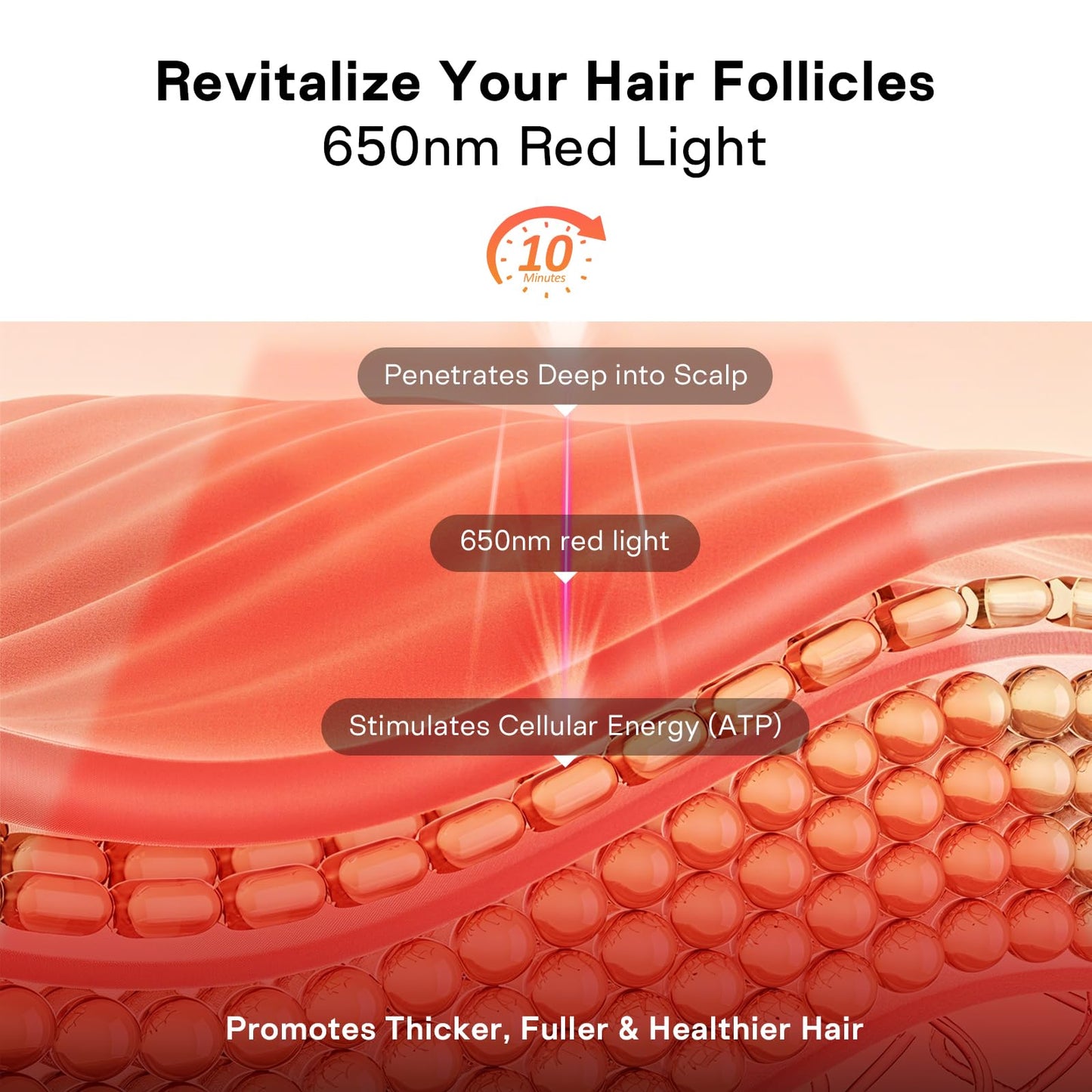Skillyes hair growth cap portable controller