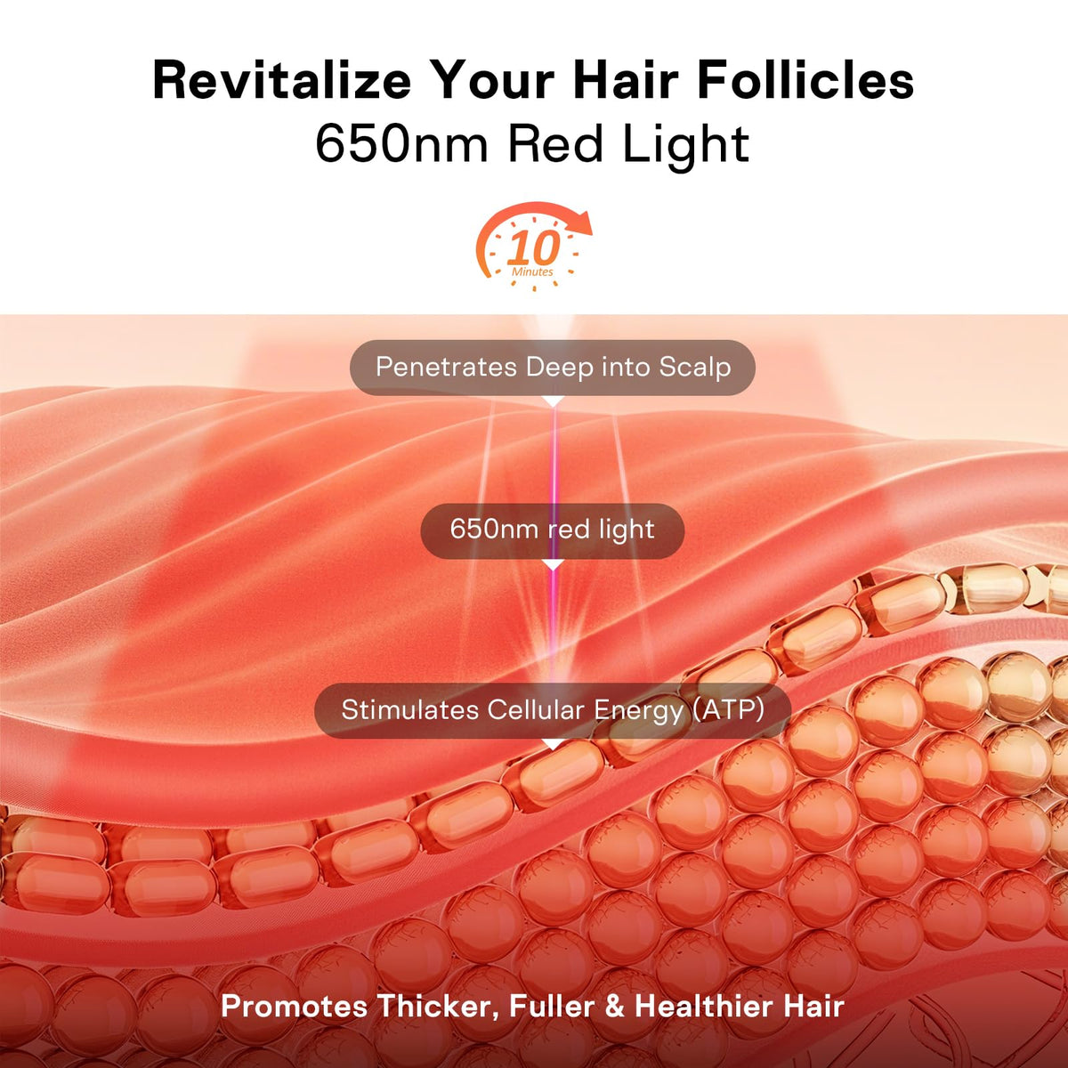 Skillyes red light therapy hair growth cap side profile