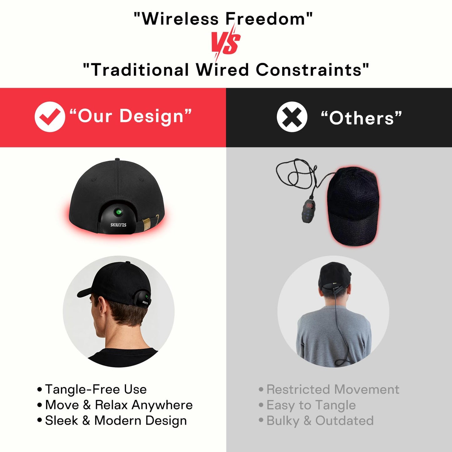 Detachable components of Skillyes laser hair cap