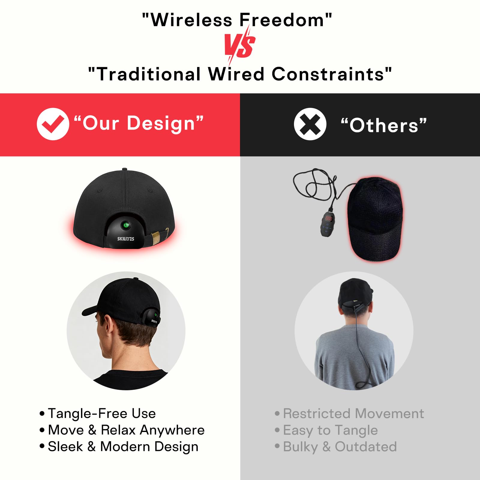 Detachable components of Skillyes laser hair cap