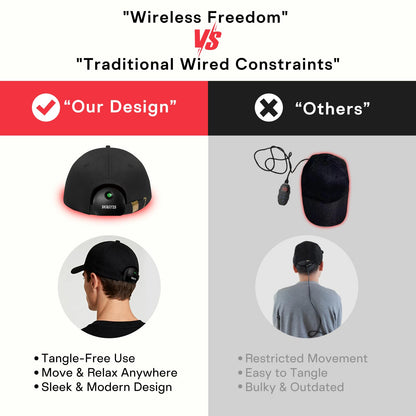 Detachable components of Skillyes laser hair cap
