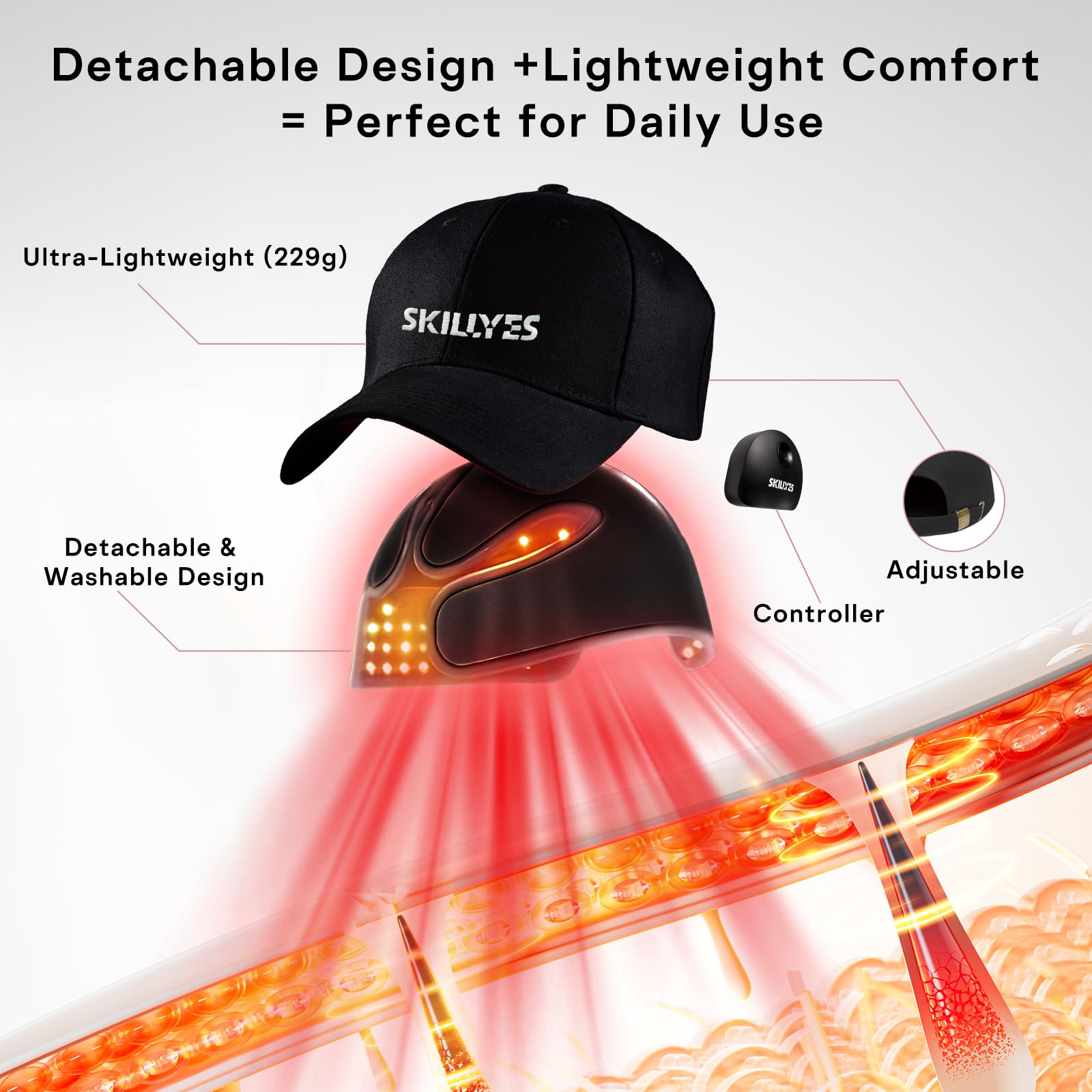 Top view of red light therapy device for scalp