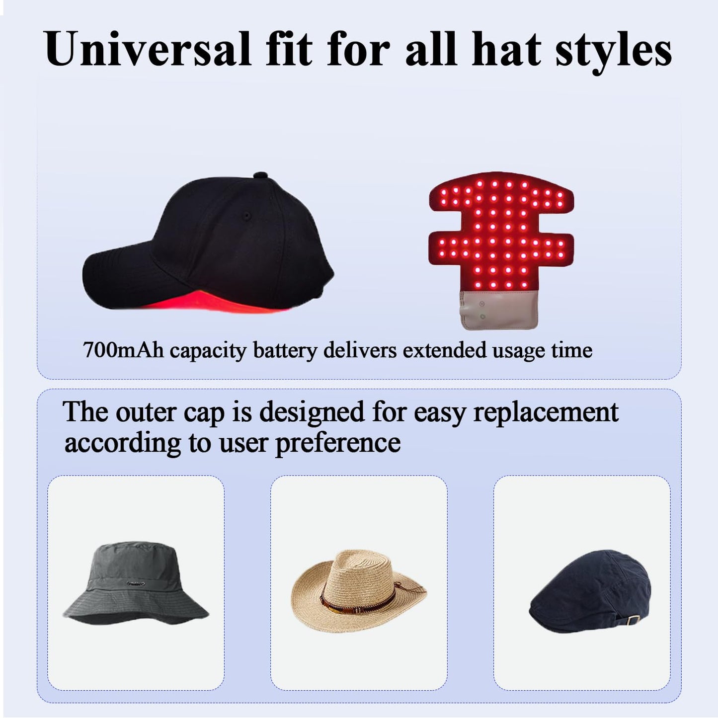 Wireless red light therapy cap charging components