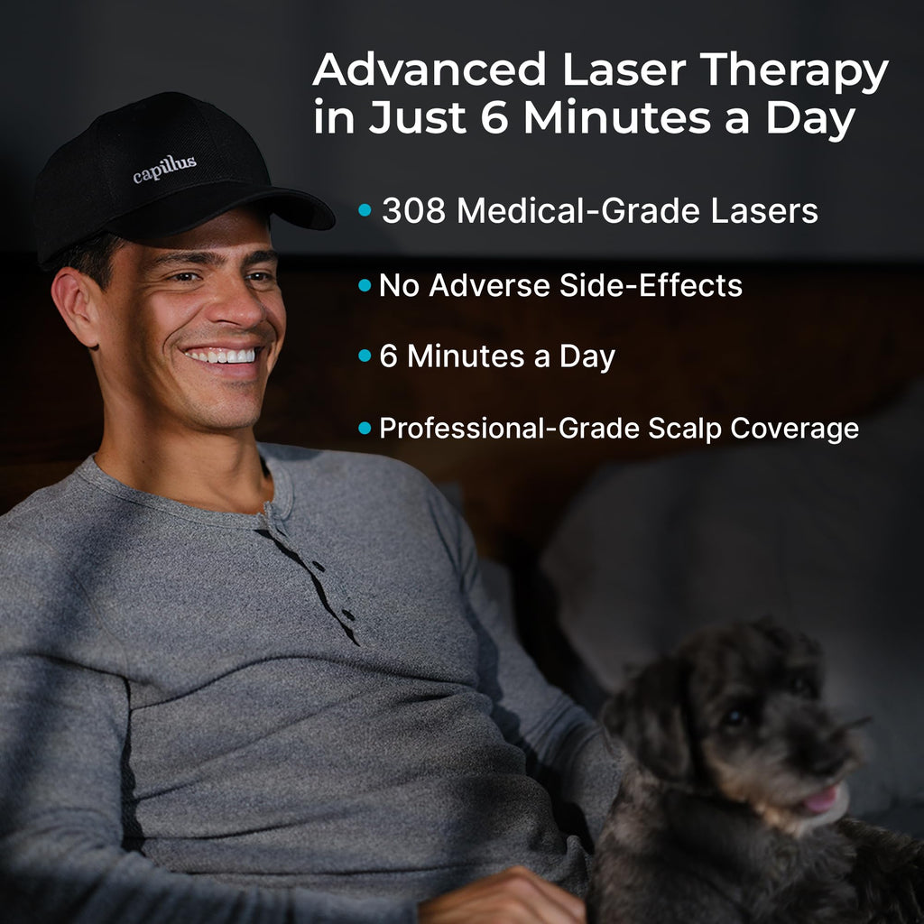 Capillus Pro S2 Laser Hair Regrowth Cap packaged for retail