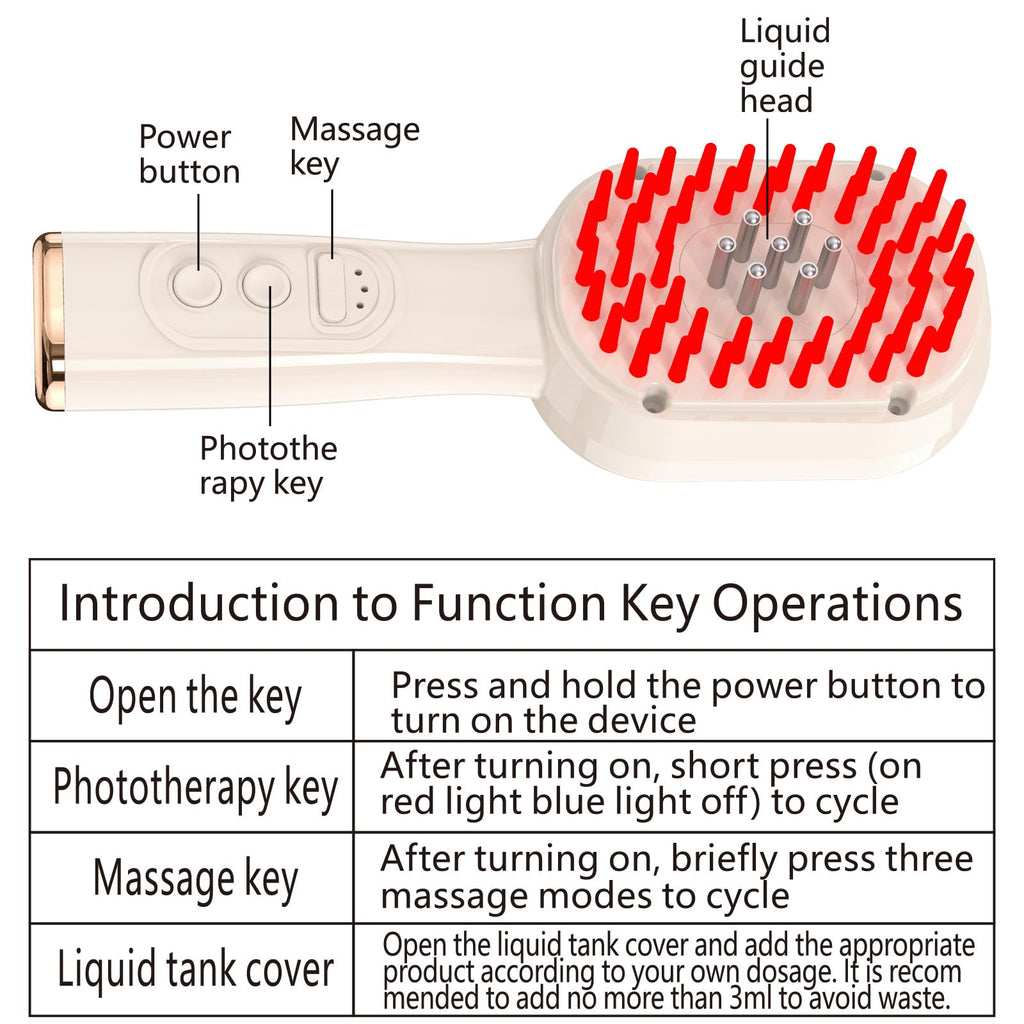 Verfubo Protouch cordless hair comb shown with USB charging accessory