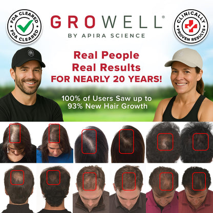 GroWell laser hair growth device side profile