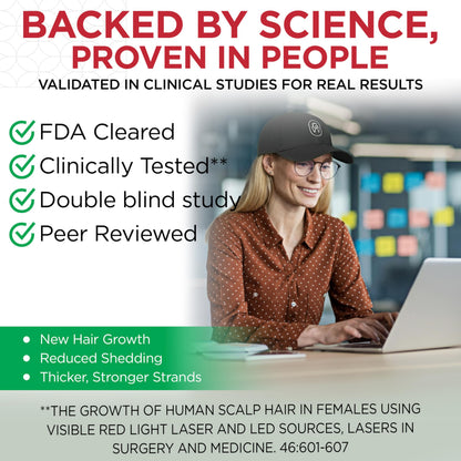 GroWell hair regrowth system components