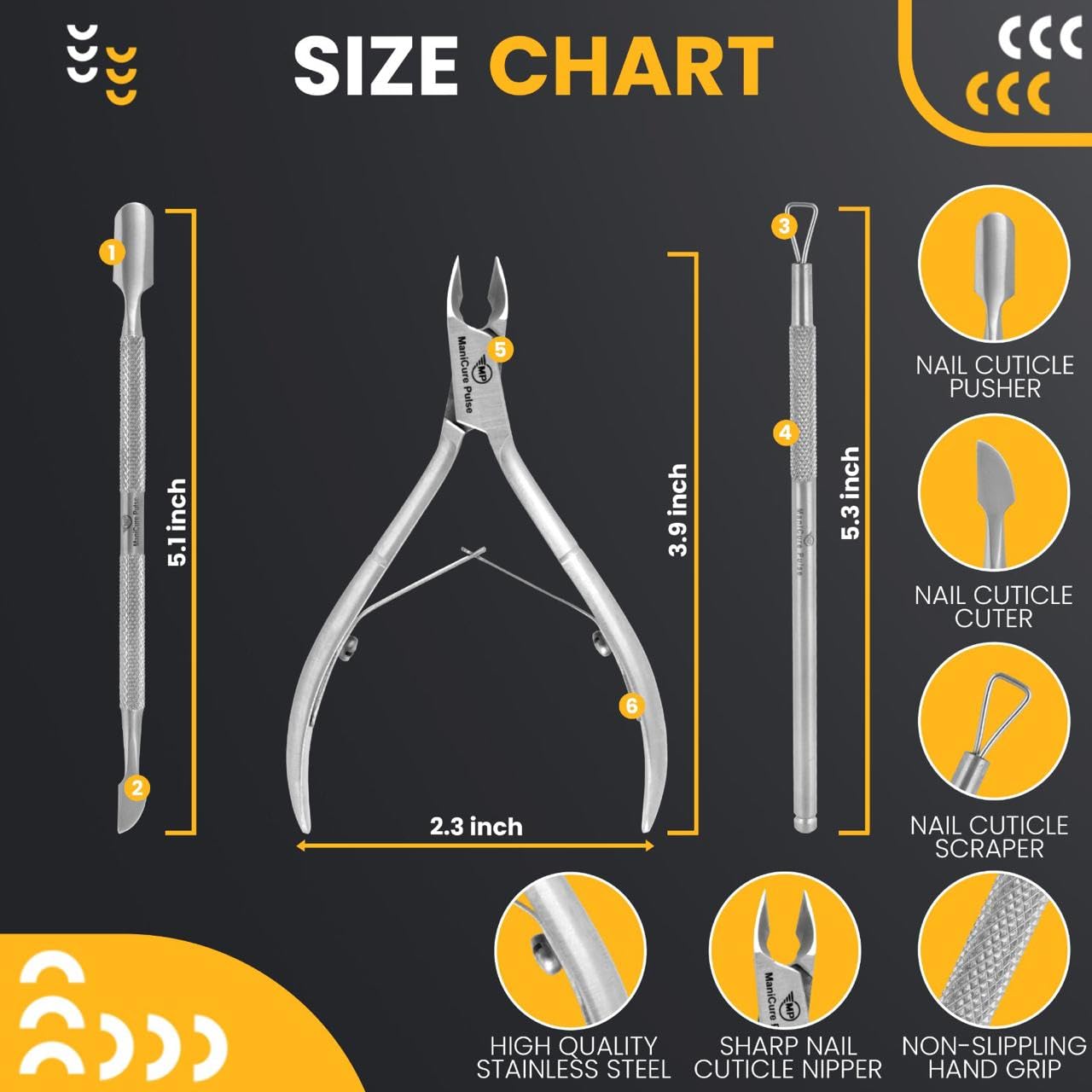 Close up of Manicure Pulse stainless steel cuticle nipper blades