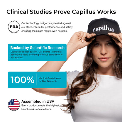 Capillus Pro hair regrowth cap interior laser diode array