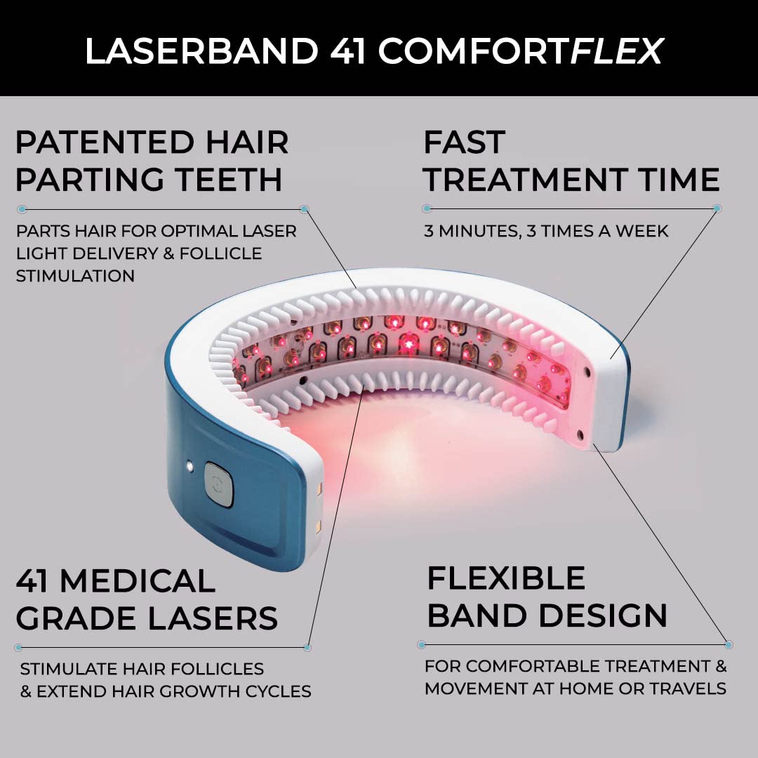 HairMax Laser Band 41 on a charging stand