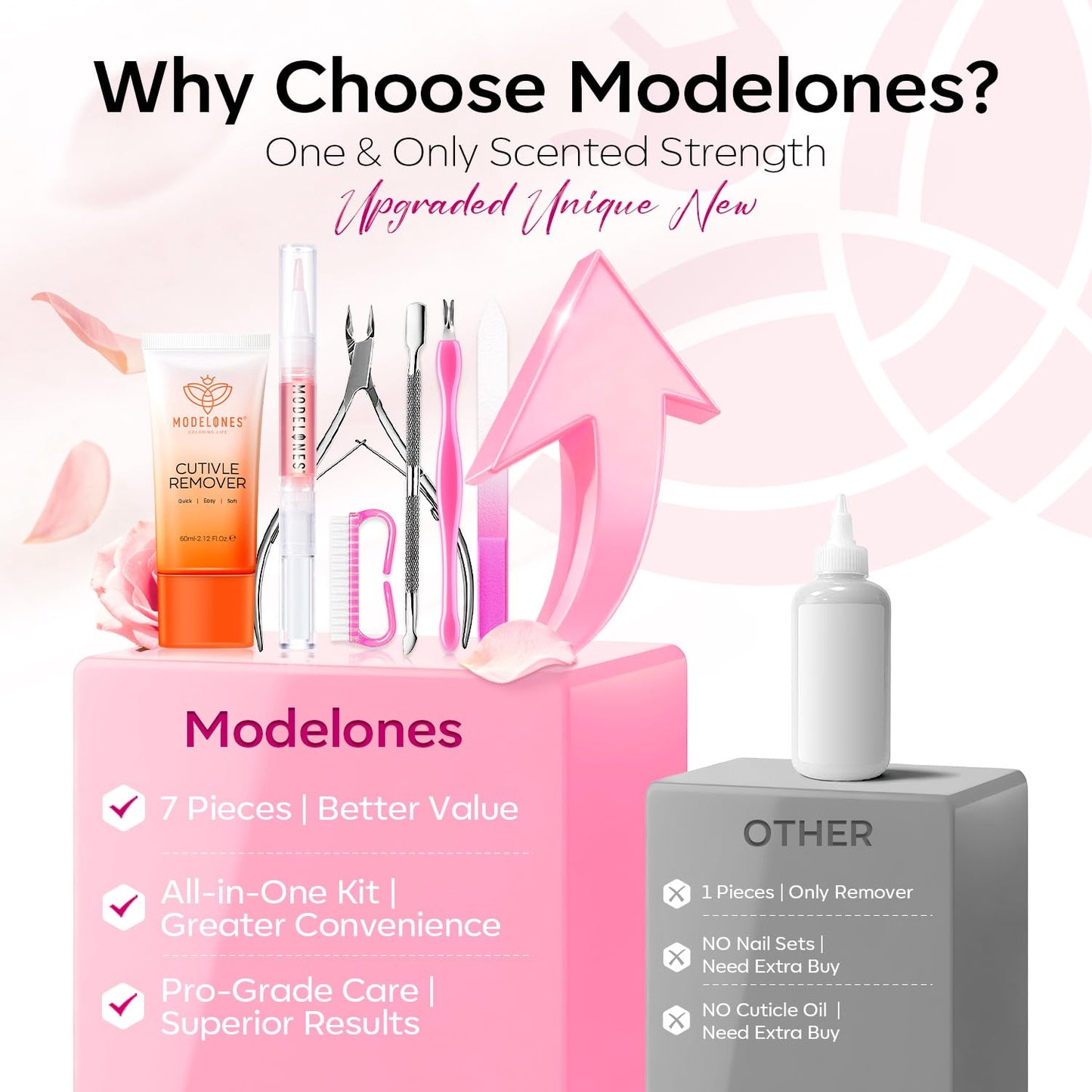 Modelones cuticle care kit components laid out