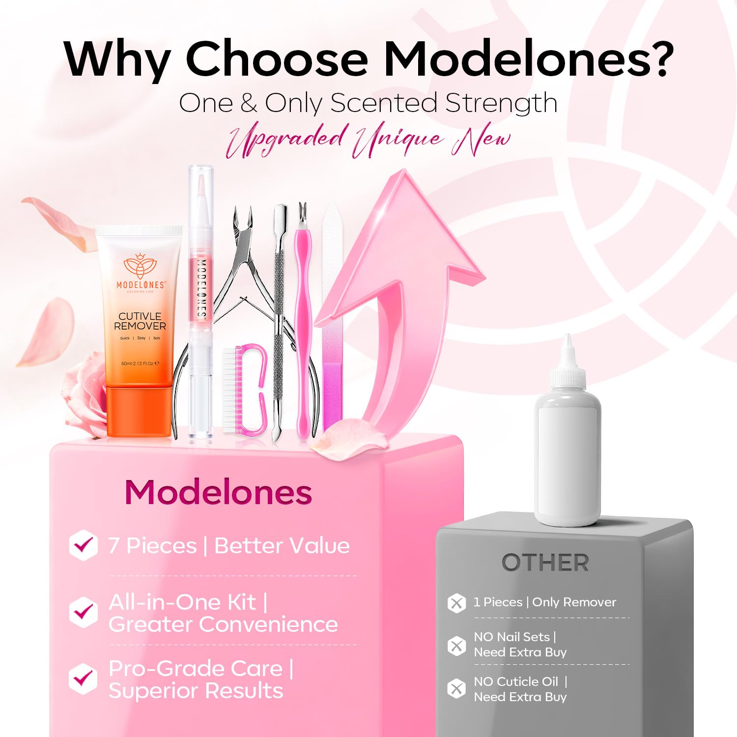 Modelones cuticle care kit components laid out
