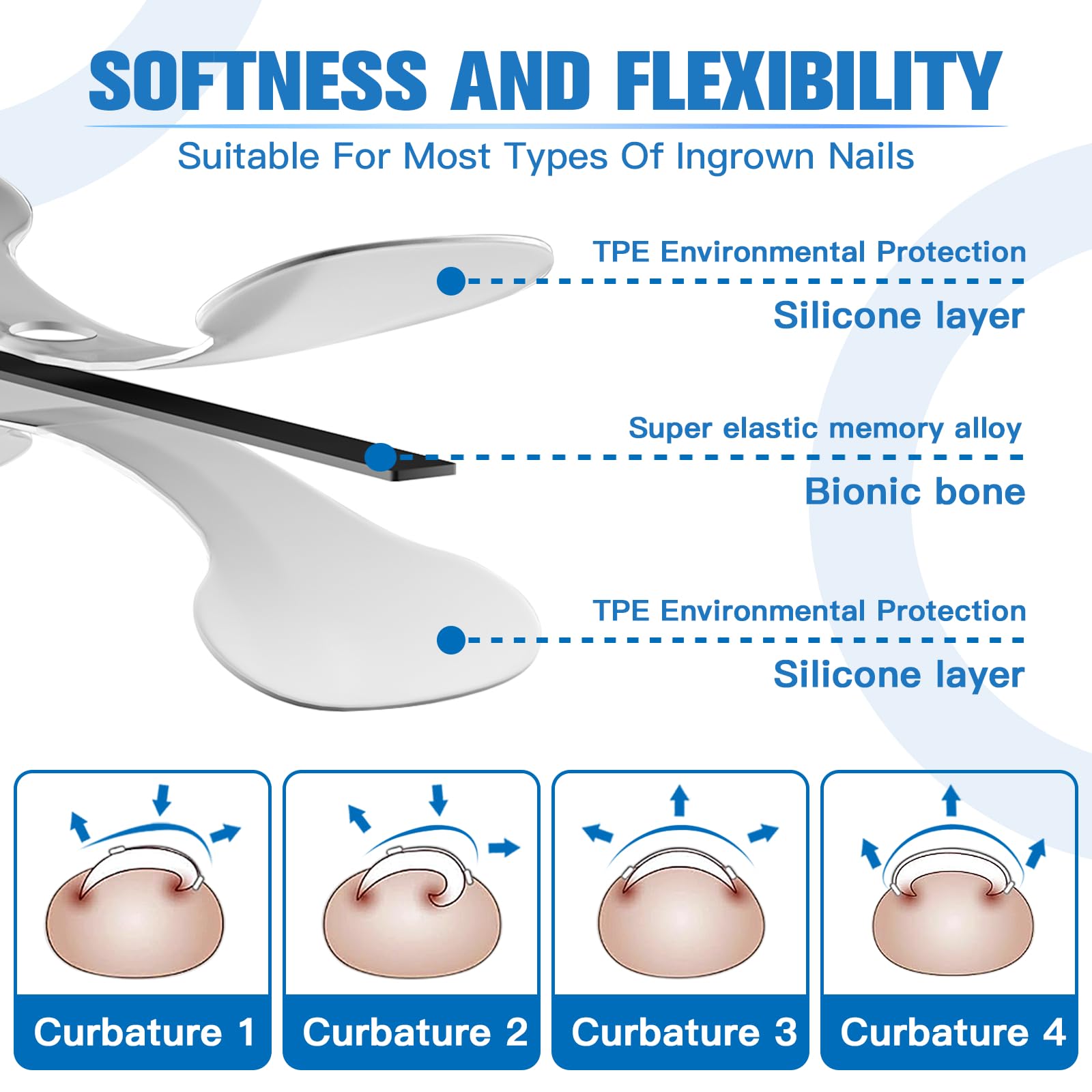 Asinkiher ingrown toenail tool kit contents and titanium patches