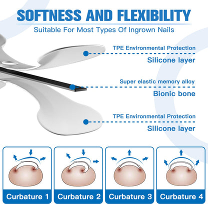 Asinkiher ingrown toenail tool kit contents and titanium patches