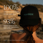 HigherDOSE rechargeable scalp wellness cap control button detail