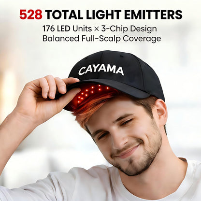 Cayama hair growth cap with remote control unit