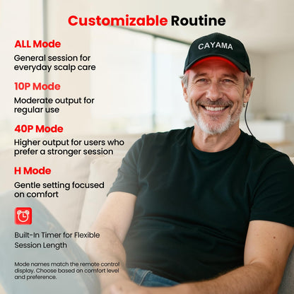 Adjustable strap detail on Cayama hair growth cap