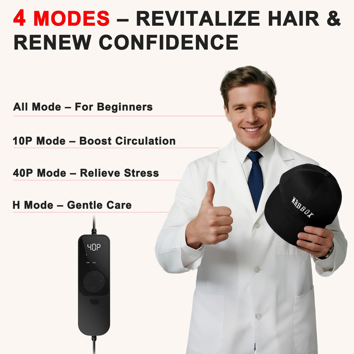 Detailed view of LED light emitters on hair growth cap