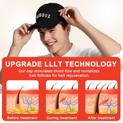 Packaging and contents of imported laser hair growth cap