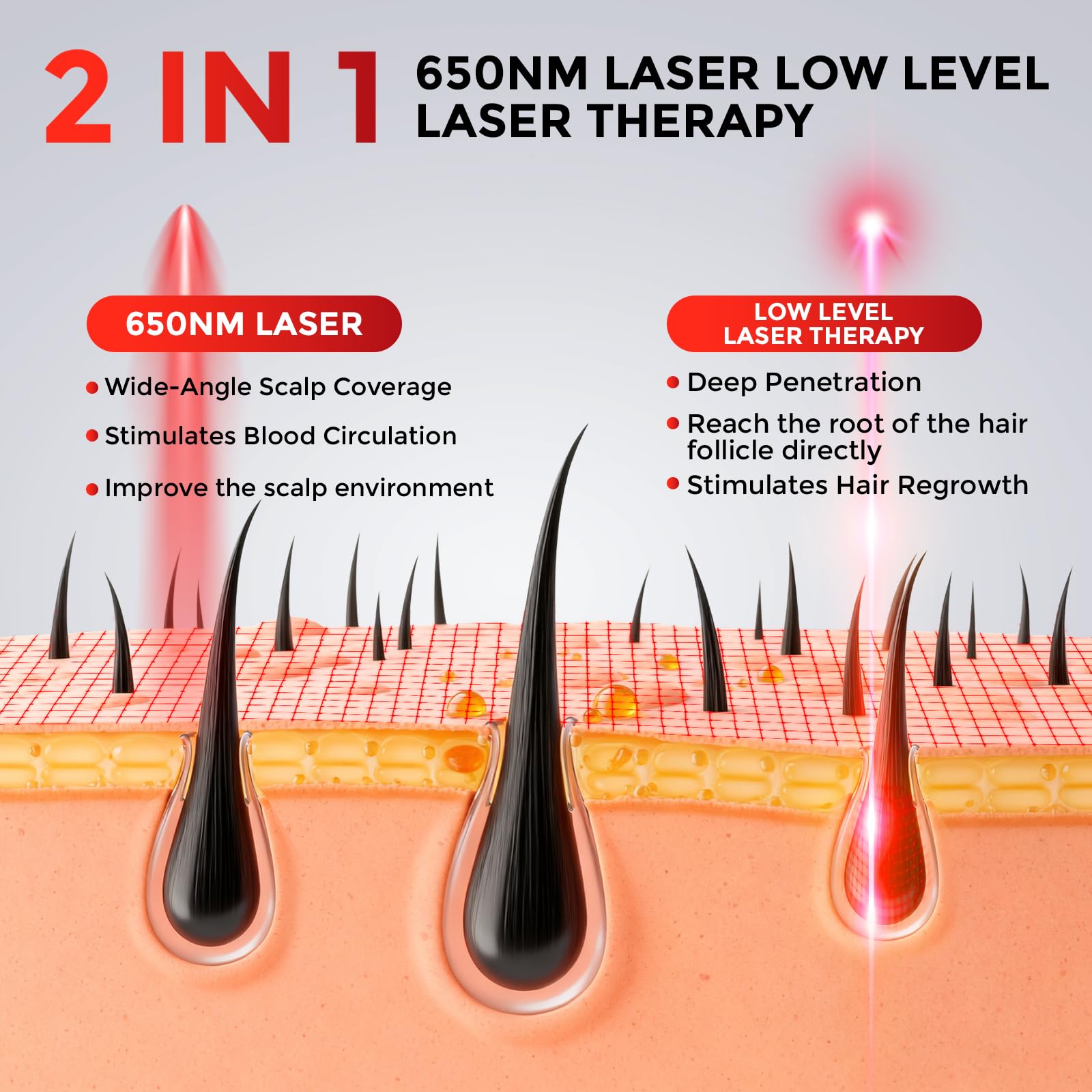 Ovekpa laser hair growth helmet with remote control