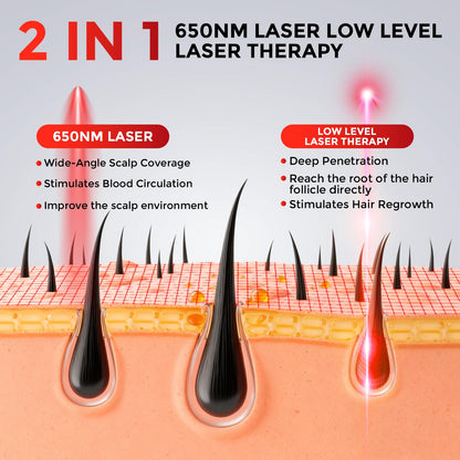 Ovekpa laser hair growth helmet with remote control