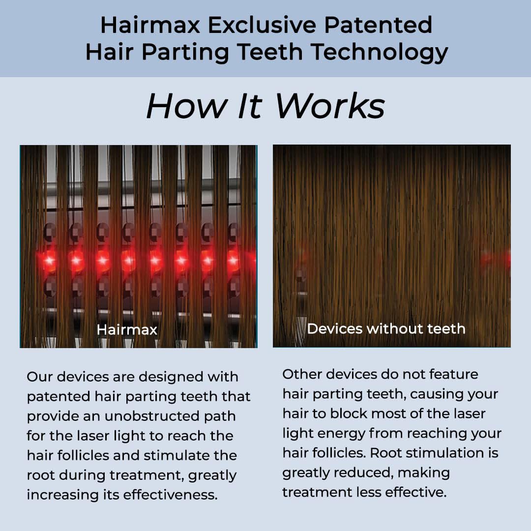 Packaging and contents of Hairmax Ultima 12 LaserComb
