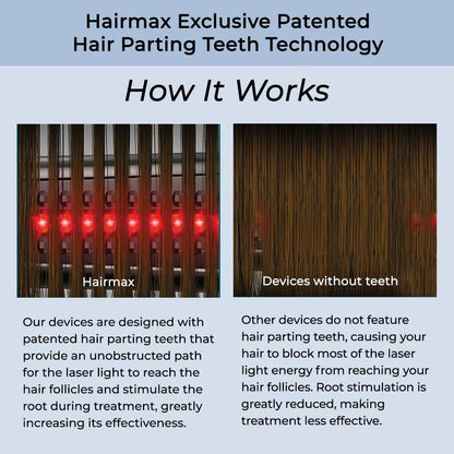 Packaging and contents of Hairmax Ultima 12 LaserComb