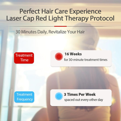 Model wearing Sellastic wireless laser cap for hair regrowth