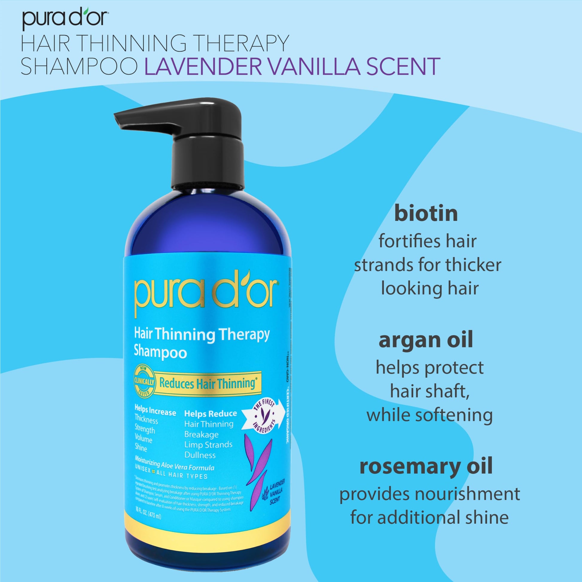 PURA D'OR Lavender Vanilla thickening shampoo showcasing the legal and product ingredient list on the back label
