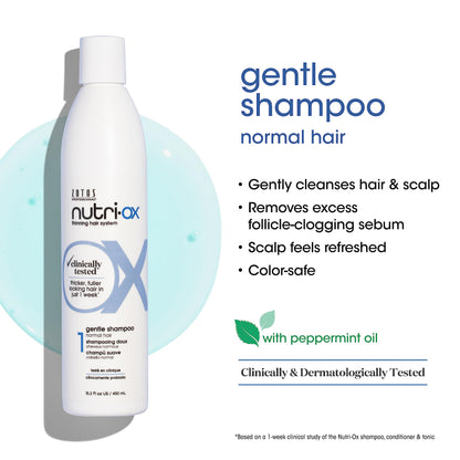 Nutri-Ox professional hair volumizing shampoo back label with directions