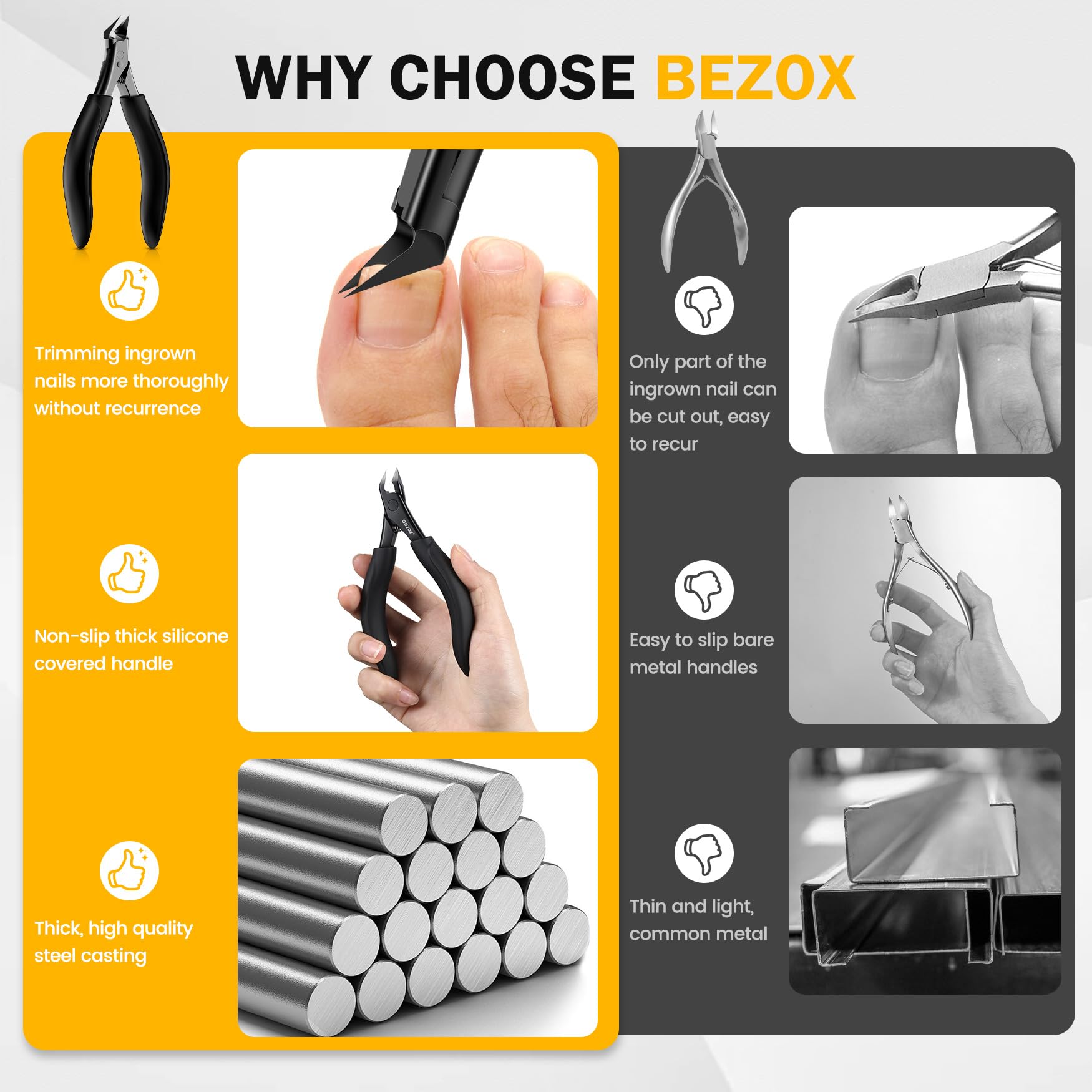 Bezox heavy duty toenail nipper with rebound spring