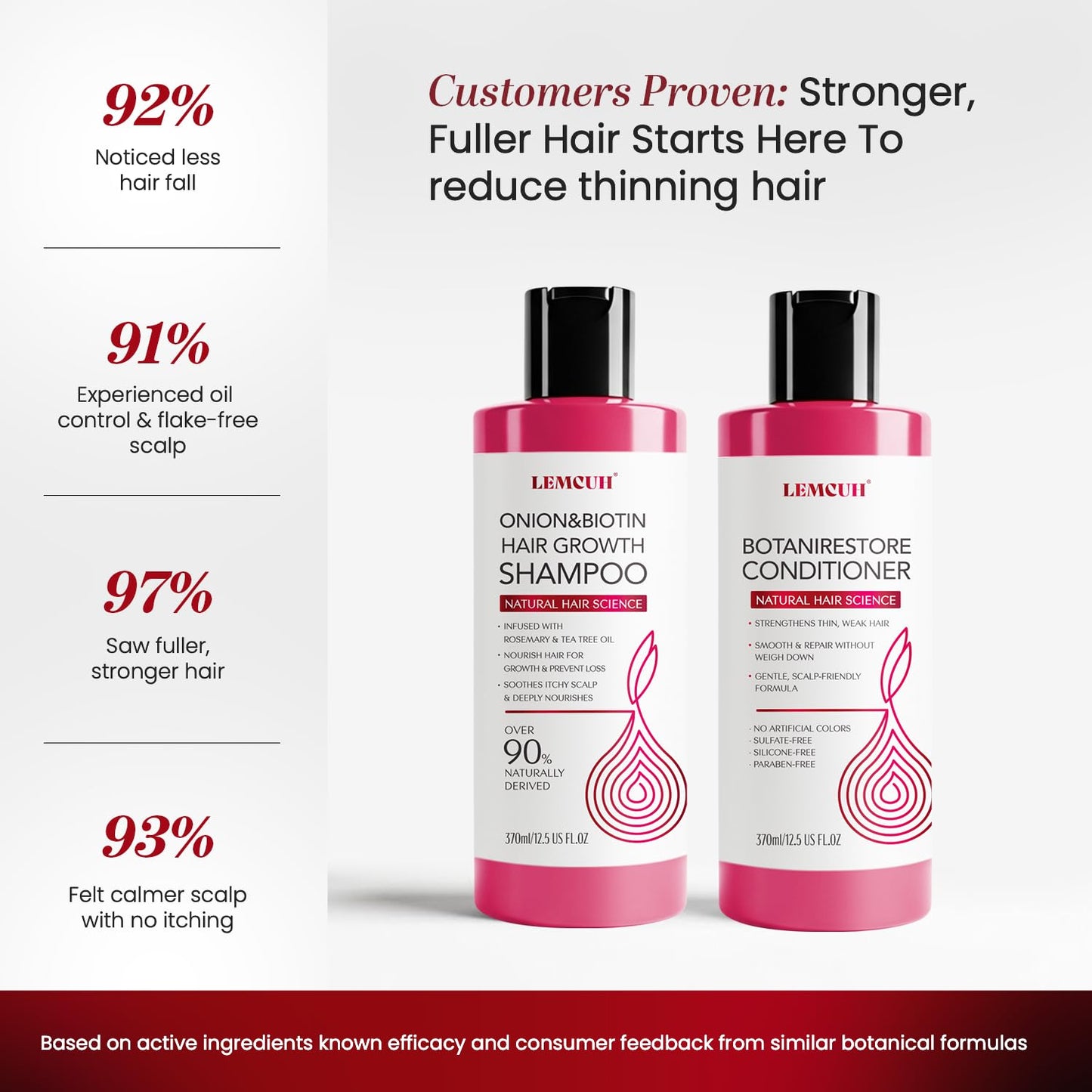Lemcuh hair loss treatment duo with rosemary and tea tree oil ingredients