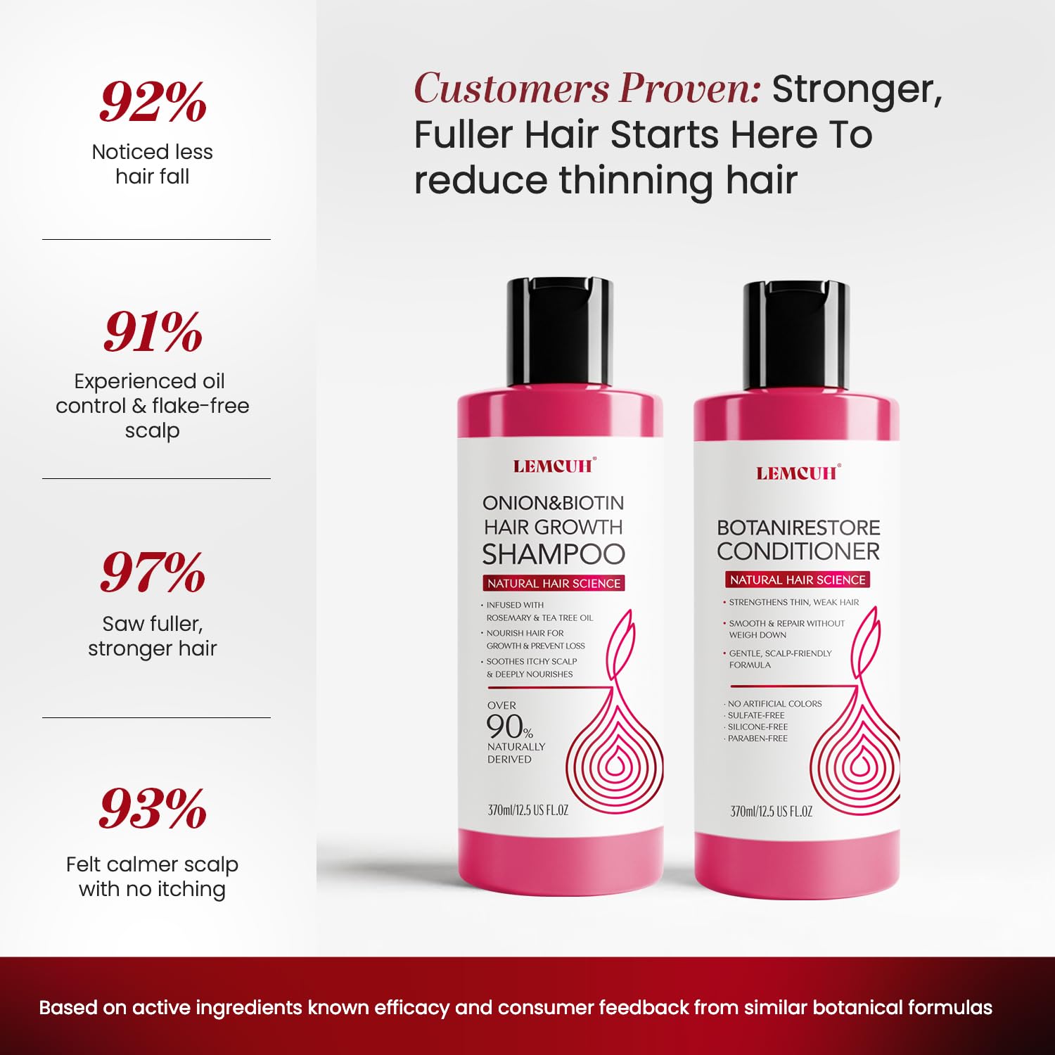 Lemcuh hair loss treatment duo with rosemary and tea tree oil ingredients