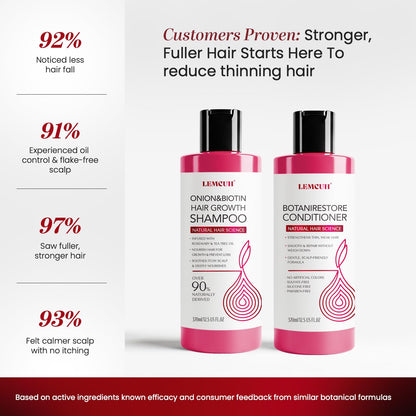 Lemcuh hair loss treatment duo with rosemary and tea tree oil ingredients