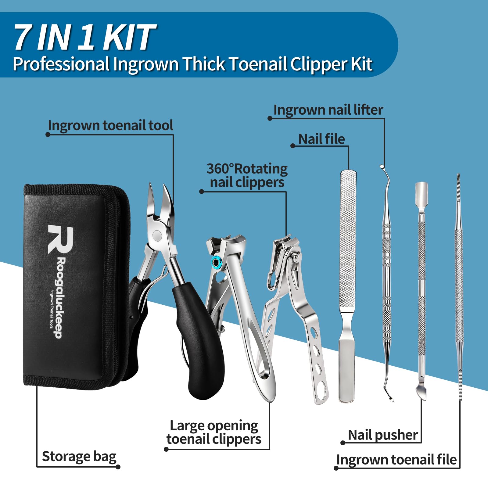 Close-up view of the Roogaluckeep 360-degree rotating nail clipper demonstrating the adjustable blade head angle for ergonomic trimming.