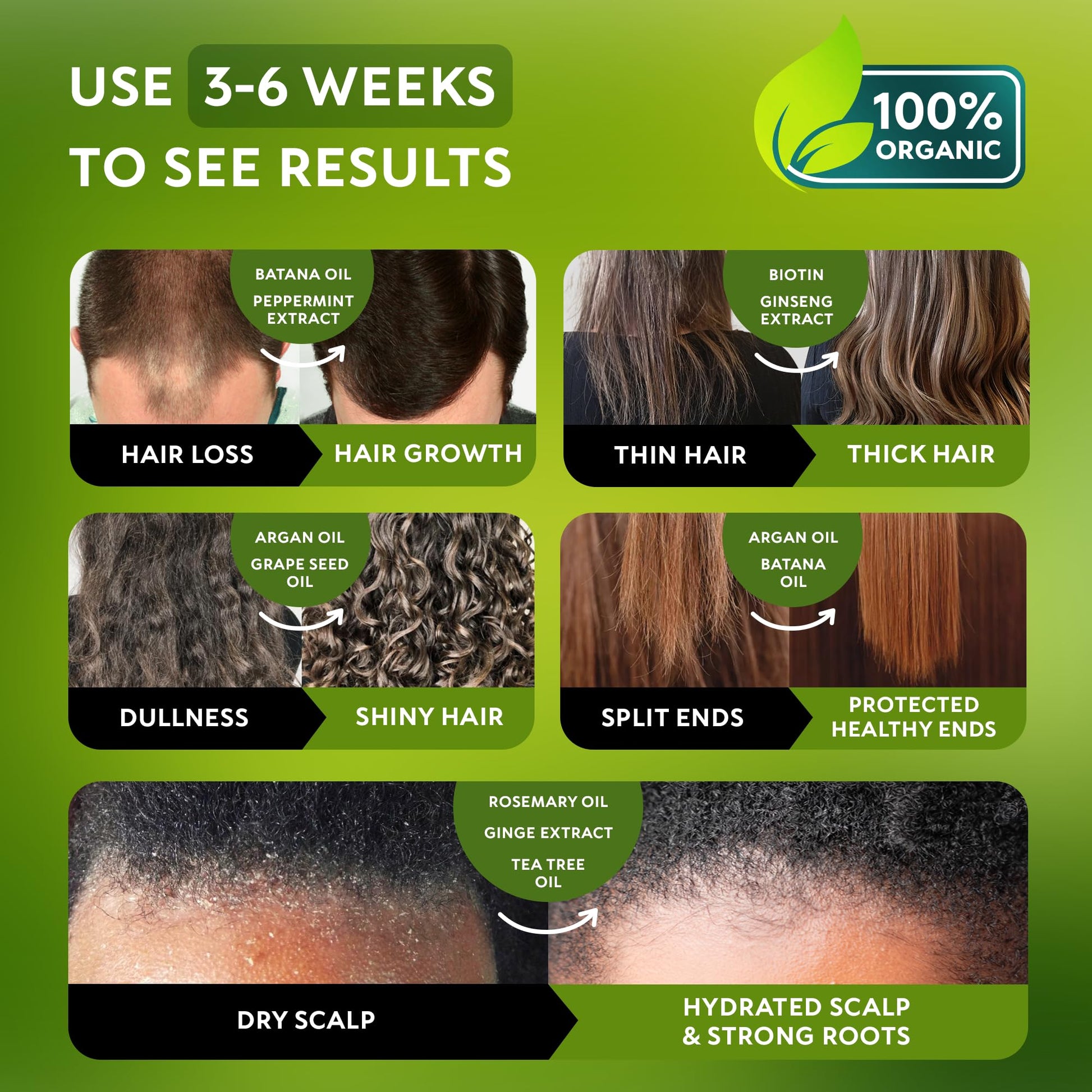 Sulfate free batana oil thickening shampoo for men and women
