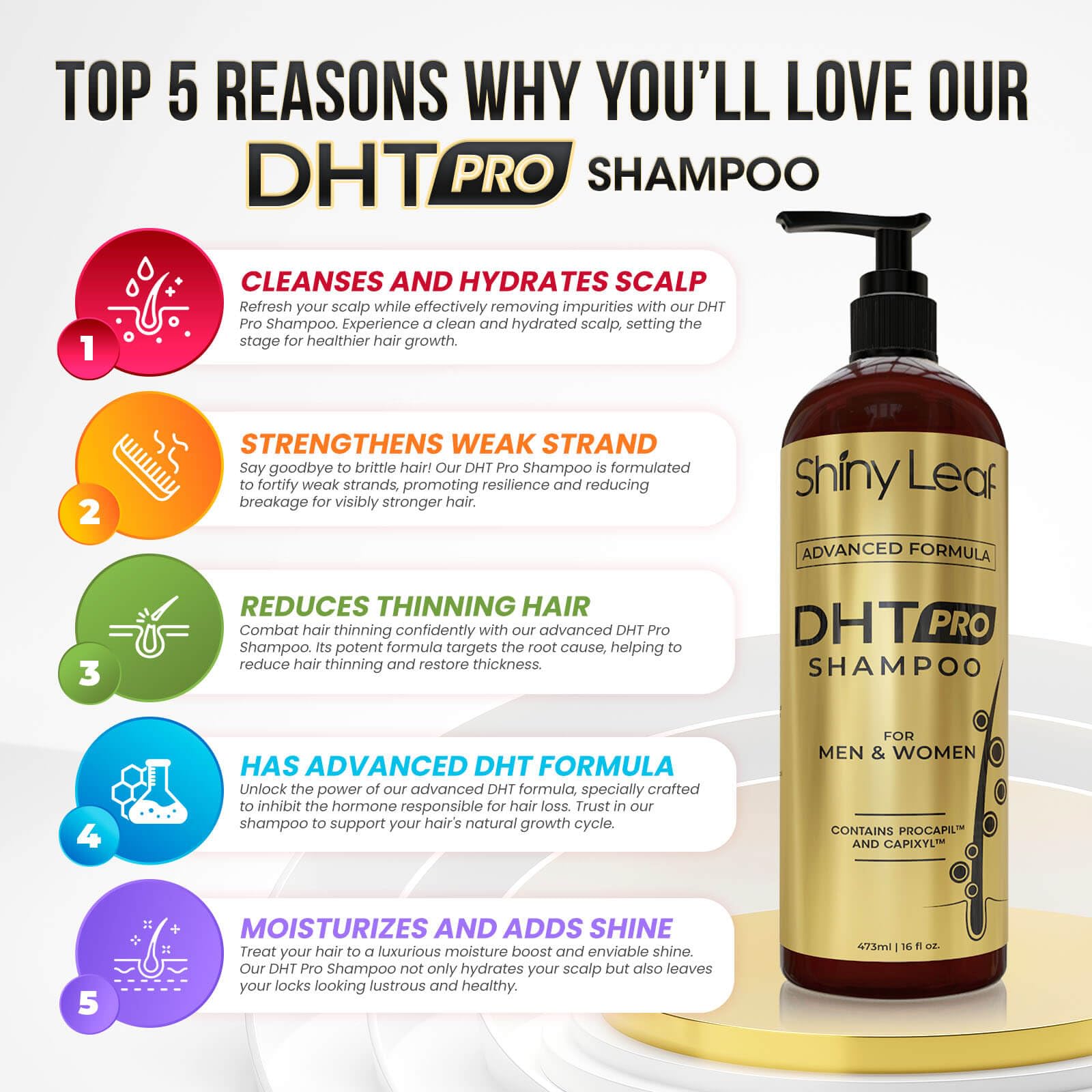 Shiny Leaf anti hair loss shampoo bottle showcasing Procapil and Capixyl ingredients