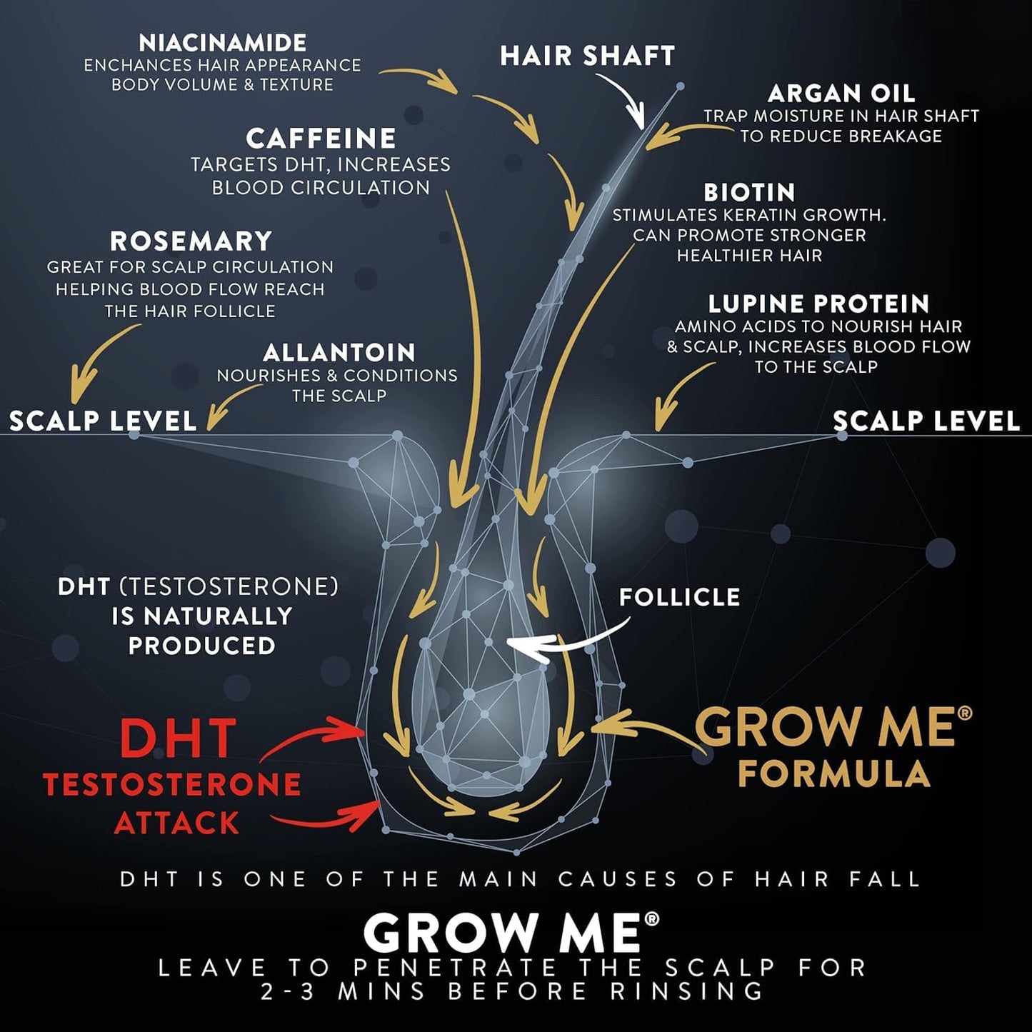 Watermans Grow Me organic hair growth shampoo for men and women displayed against a clean retail background.