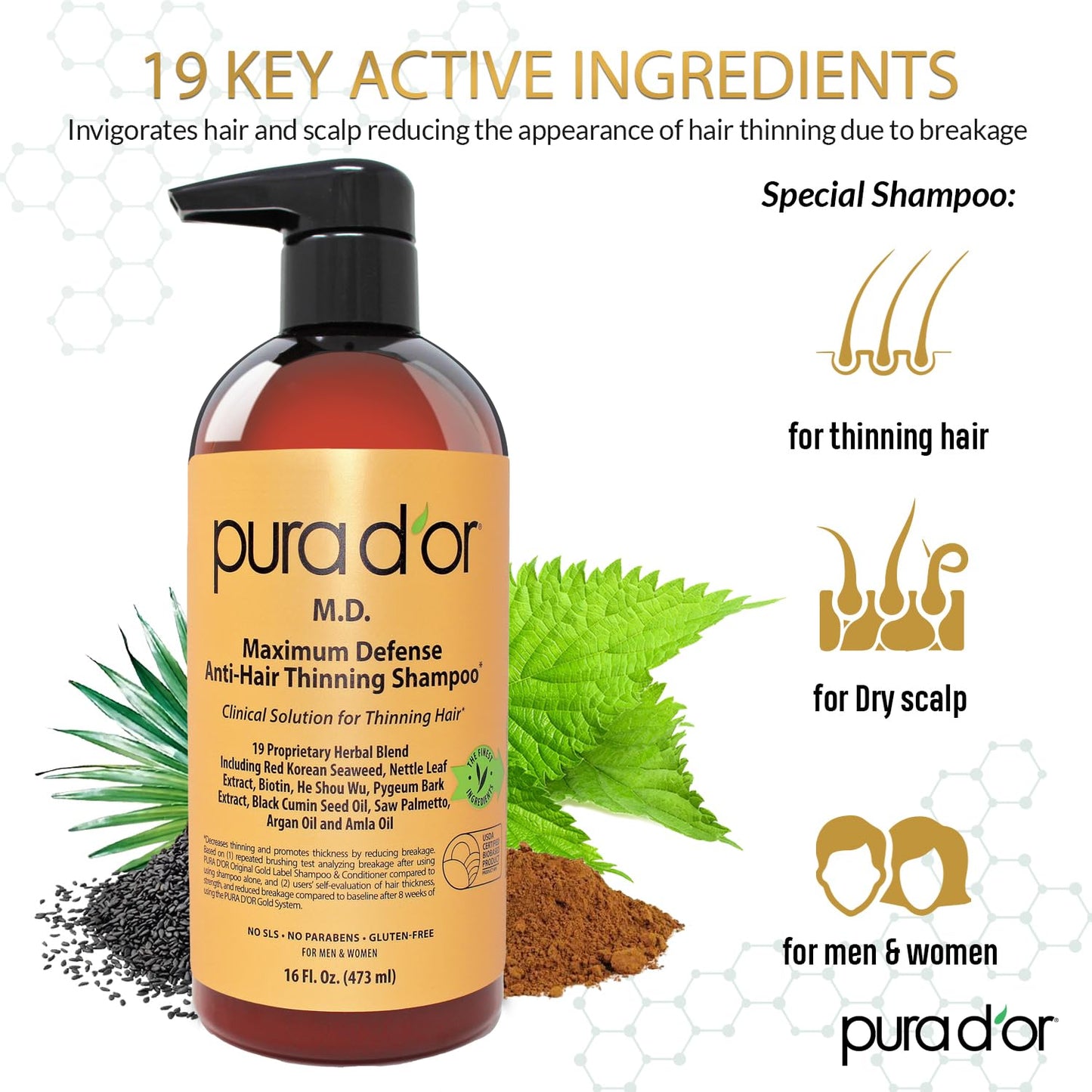 PURA D'OR Coal Tar and Biotin Shampoo bottle showing key ingredients for itchy scalp relief