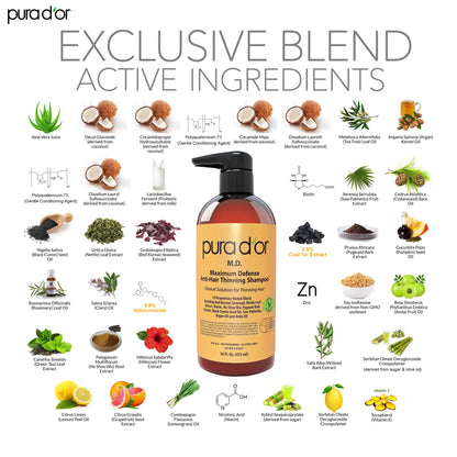 Back label of PURA D'OR Maximum Defense Shampoo with directions for use and 16 ounce size
