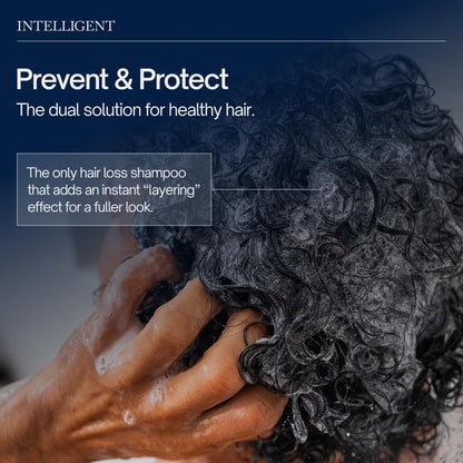 Sulfate free hair loss prevention shampoo by Intelligent Shop with ketoconazole and biotin