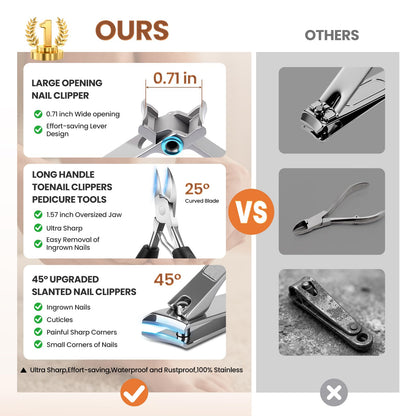 Stainless steel professional pedicure tools layout from the 8 piece kit