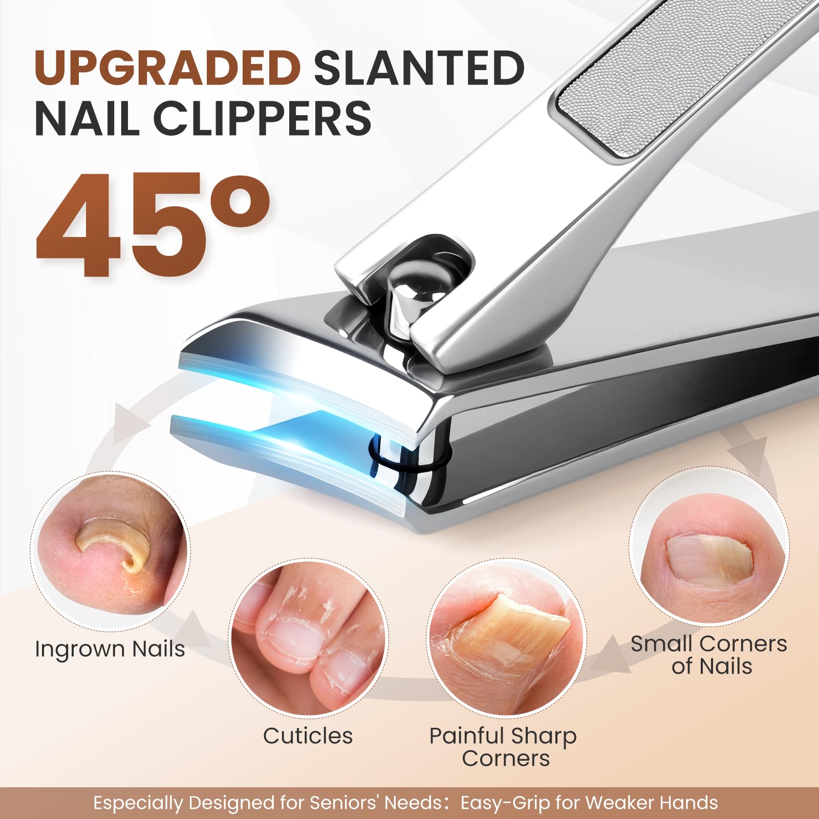 Ergonomic non slip handles on heavy duty nail cutters for arthritic hands